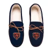 Deals โ๏ธ NFL Moccasin Chicago Bears Men's Medium (9-10) ๐ 2 Deals โ๏ธ NFL Moccasin Chicago Bears Men's Medium (9-10) ๐ -Easy Street Sales Shop Belk 1759